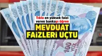 2024 Haziran En Çok Faiz Veren Bankalar. İlk Sırada TEB Yer Alıyor!