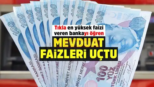 2024 Haziran En Çok Faiz Veren Bankalar. İlk Sırada TEB Yer Alıyor!